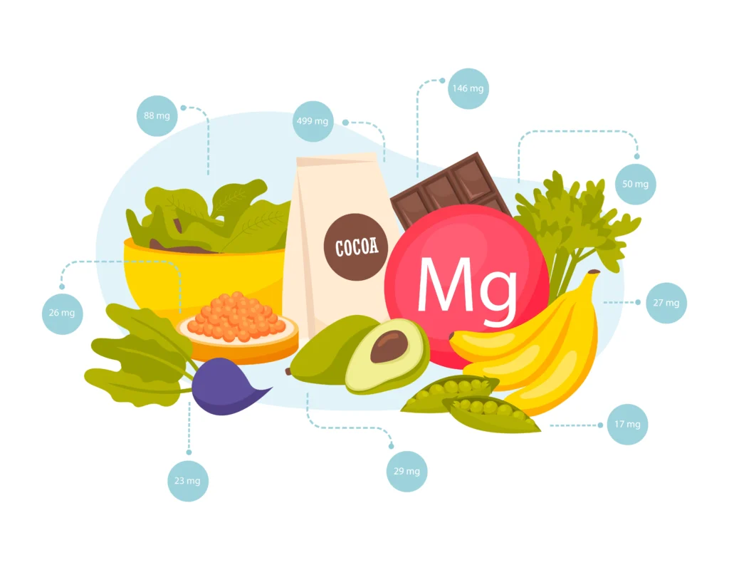 Magnesium supplement